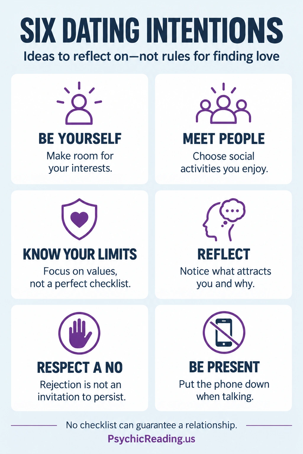 Six dating intentions: be yourself, meet people, know your limits, reflect, respect a no, and be present. No checklist can guarantee a relationship.