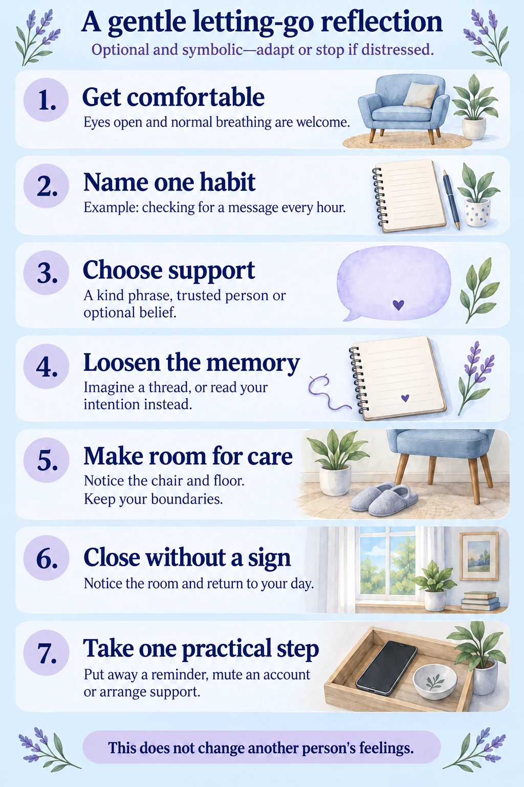 Optional symbolic letting-go reflection: get comfortable; name one habit such as hourly message checking; choose support; imagine a loosening memory thread or read an intention; notice chair and floor while keeping boundaries; finish without searching for a sign; then put away a reminder, mute an account or arrange support. Adapt or stop if distressed. The practice does not change another person's feelings.